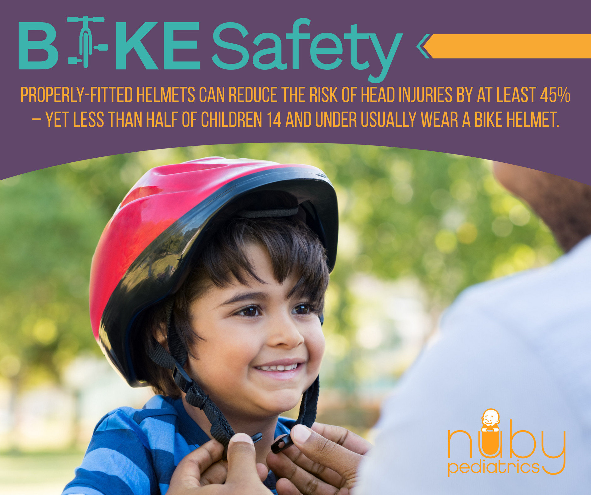Wearing a Bike Helmet Matters! Nuby Pediatrics