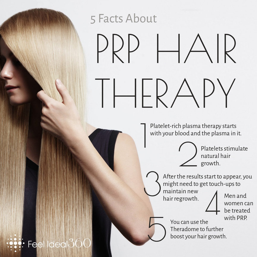 PRP Hair Therapy - Feel Ideal 360 Med Spa - Southlake, TX