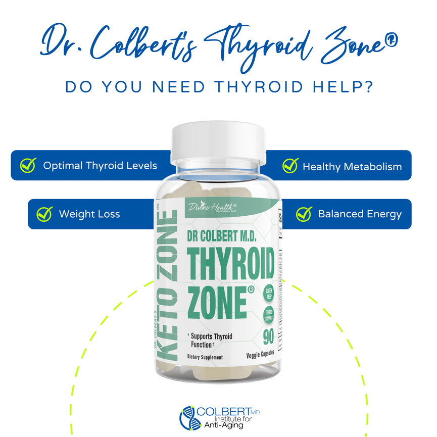 How Thyroid Zone Can Help You Colbert Institute of Anti Aging