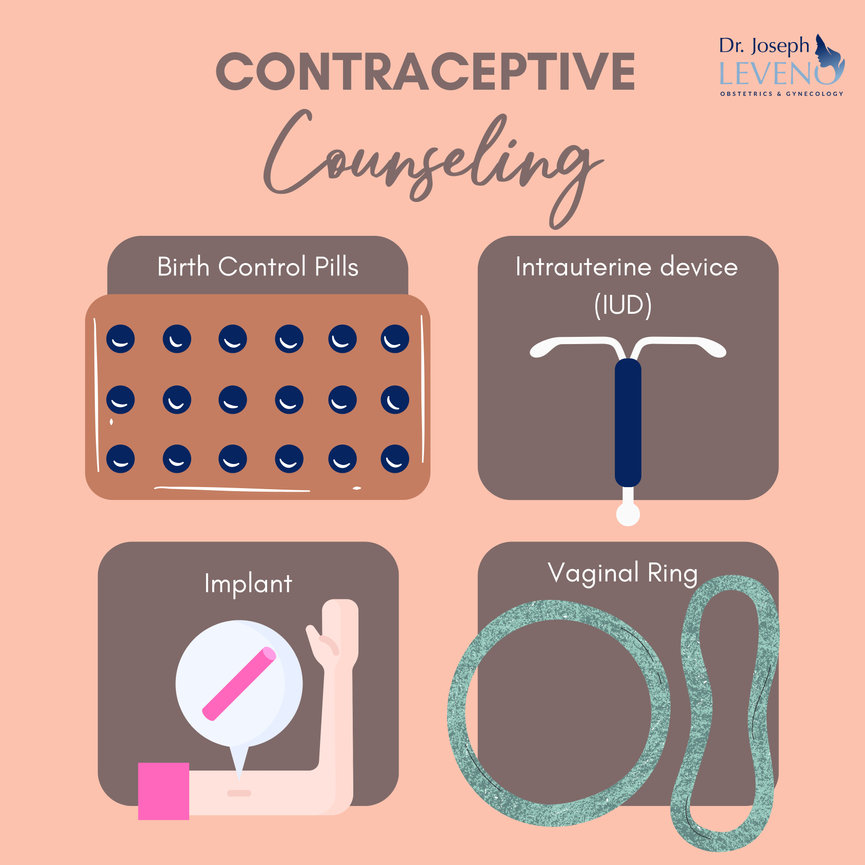 contraceptive-counseling-dr-joseph-leveno