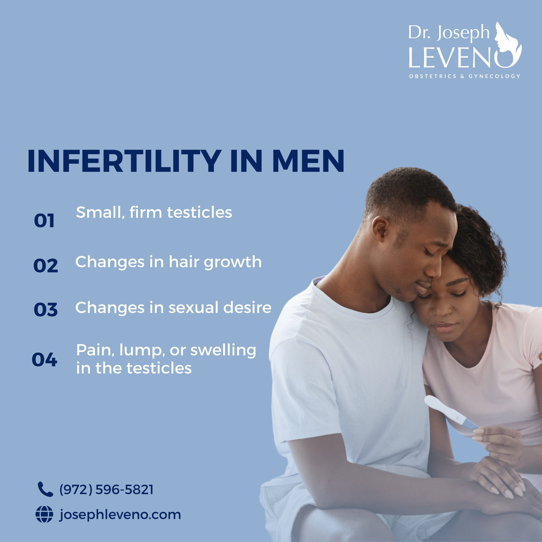 Signs Of Potential Infertility In Men In Plano Tx Dr Joseph Leveno 7825